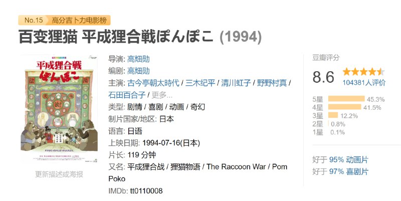百变狸猫 平成狸合戦ぽんぽこ (1994)