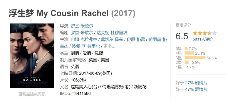 浮生梦 My Cousin Rachel (2017)