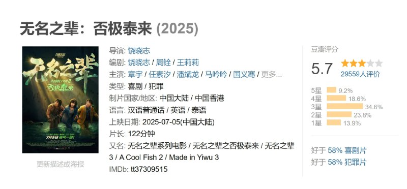 无名之辈否极泰来 (2025)