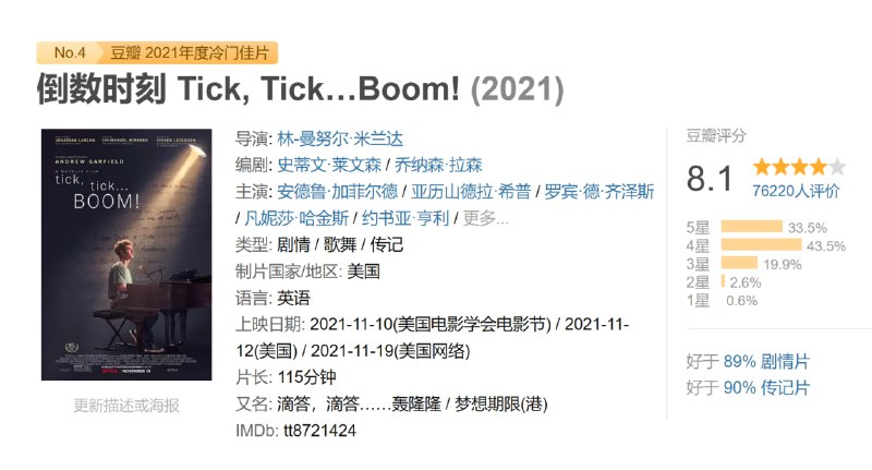 倒数时刻 Tick, Tick…Boom! (2021)