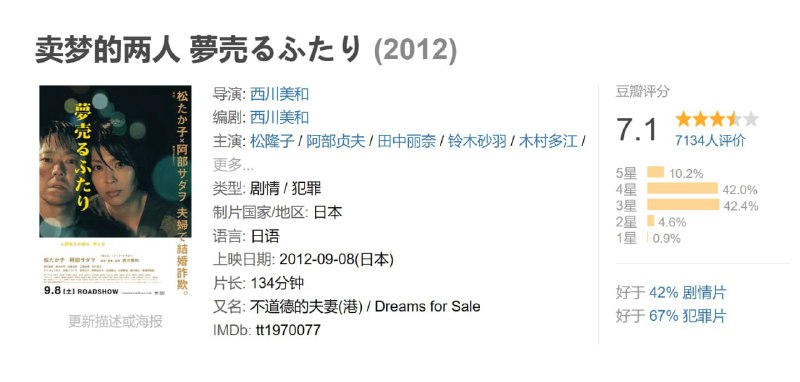 卖梦的两人 夢売るふたり (2012)