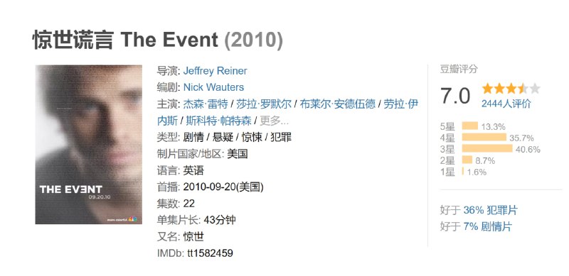 惊世谎言 The Event (2010)