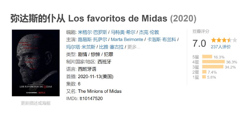 弥达斯的仆从 Los favoritos de Midas (2020)