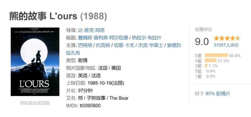 熊的故事 L'ours (1988)