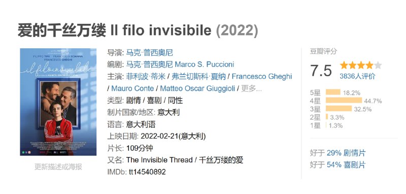 爱的千丝万缕 Il filo invisibile (2022)