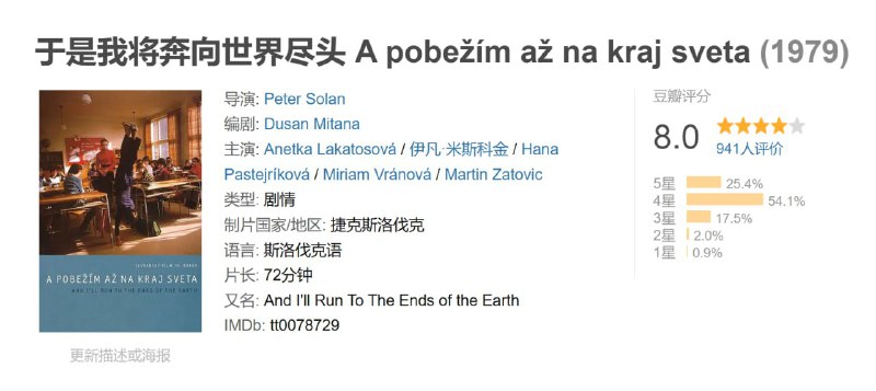 于是我将奔向世界尽头 A pobežím až na kraj sveta (1979)