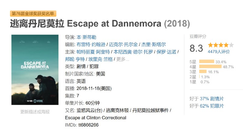 逃离丹尼莫拉 Escape at Dannemora (2018)