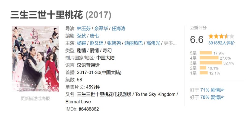 三生三世十里桃花 (2017)