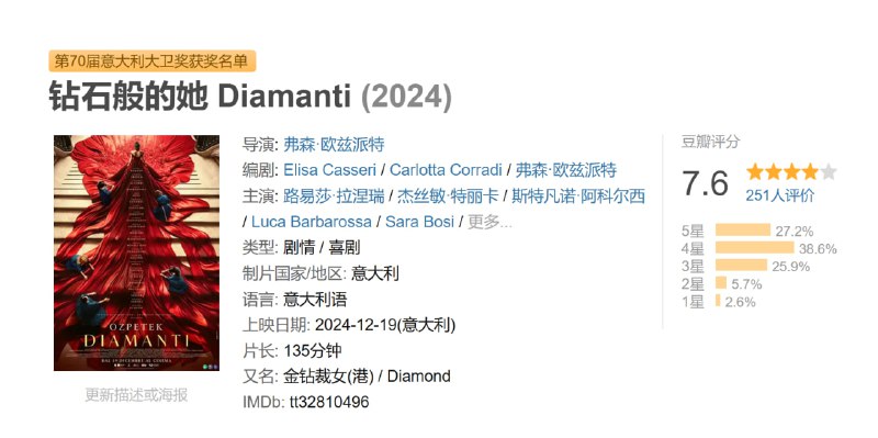 钻石般的她 Diamanti (2024)-淘客掘金网