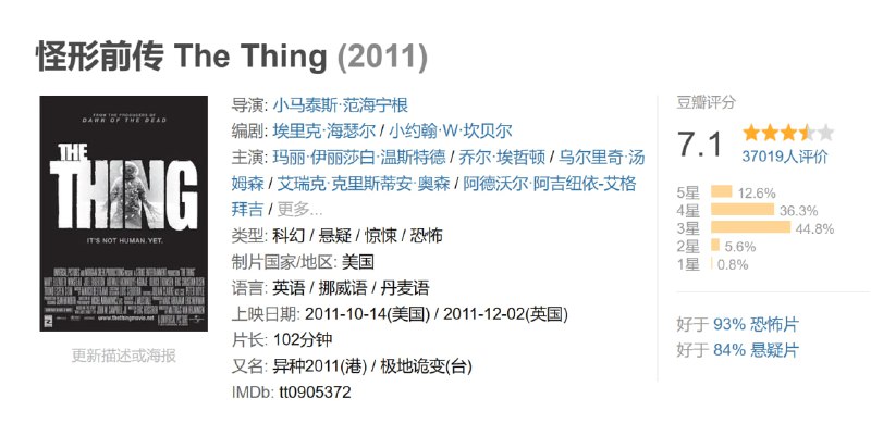 怪形前传 The Thing (2011)