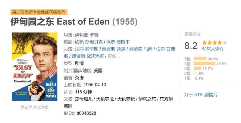 伊甸园之东 East of Eden (1955)
