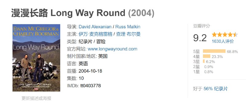 漫漫长路 Long Way Round (2004)