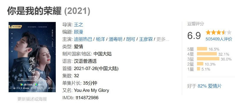 你是我的荣耀 (2021)