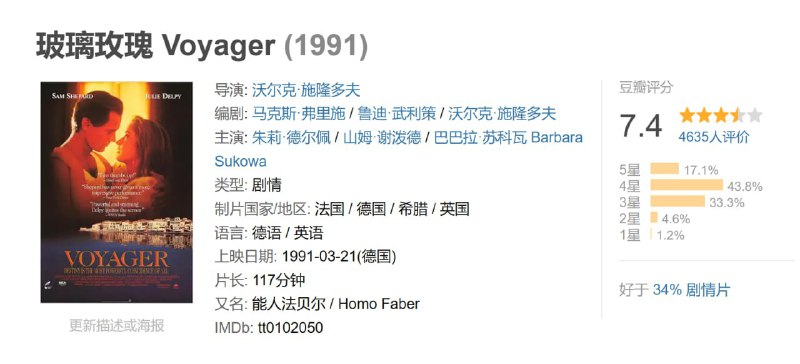 玻璃玫瑰 Voyager (1991)