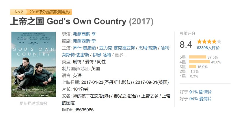 上帝之国 God's Own Country (2017)
