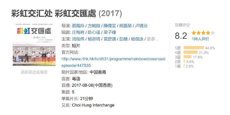彩虹交汇处 彩虹交匯處 (2017)
