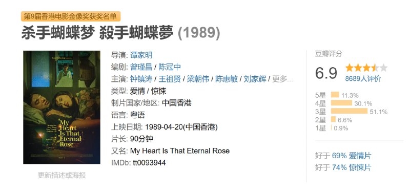 杀手蝴蝶梦 殺手蝴蝶夢 (1989)