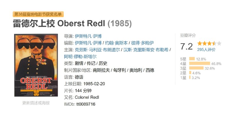 雷德尔上校 Oberst Redl (1985)
