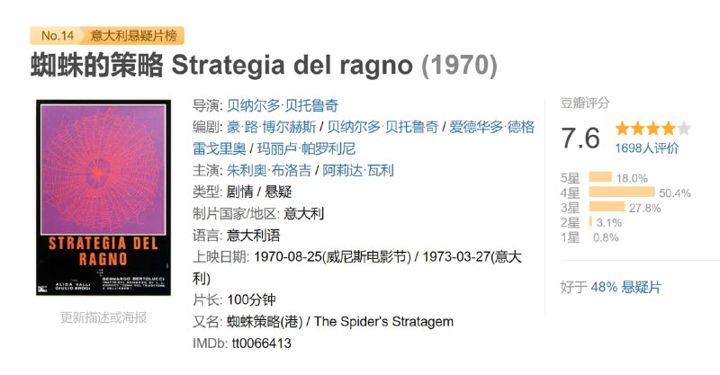 蜘蛛的策略 Strategia del ragno (1970)-淘客掘金网