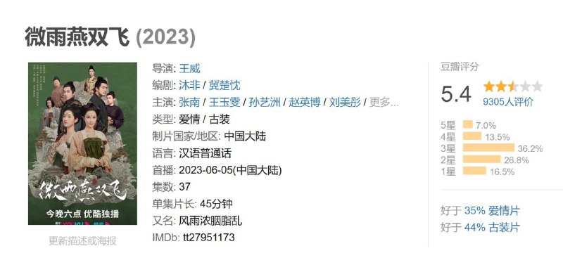 微雨燕双飞 (2023)