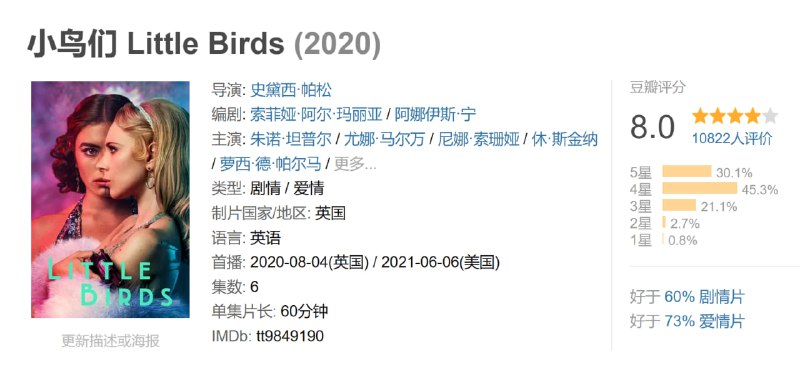小鸟们 Little Birds (2020)