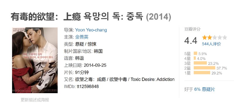 有毒的欲望上瘾 욕망의 독: 중독 (2014)