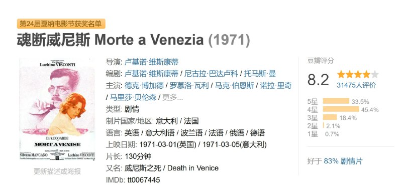 魂断威尼斯 Morte a Venezia (1971)