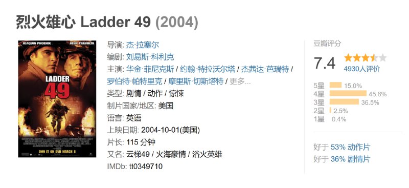烈火雄心 Ladder 49 (2004)
