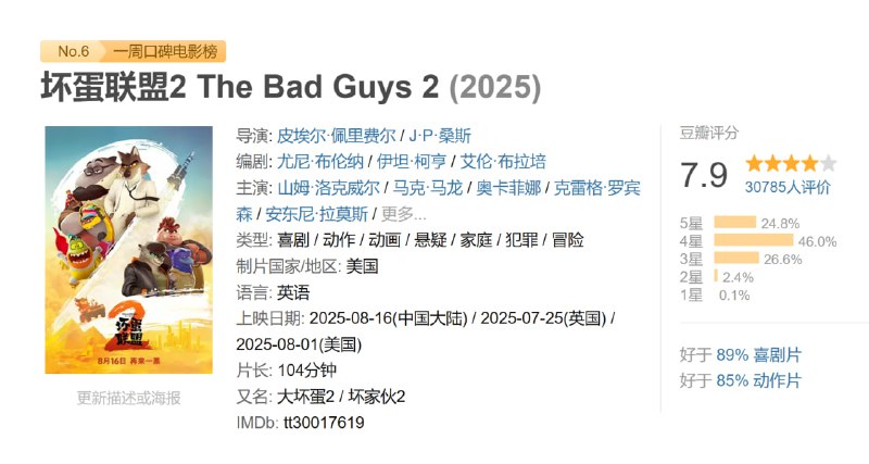 坏蛋联盟2 The Bad Guys 2 (2025)
