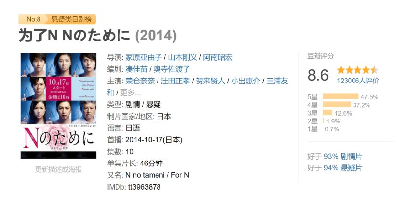 为了N Nのために (2014)