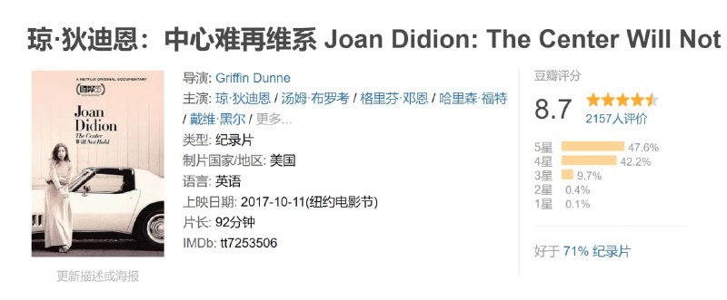琼·狄迪恩中心难再维系 Joan Didion: The Center Will Not Hold (2017)