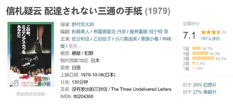 信札疑云 配達されない三通の手紙 (1979)