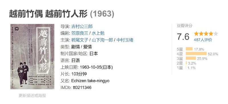 越前竹偶 越前竹人形 (1963)