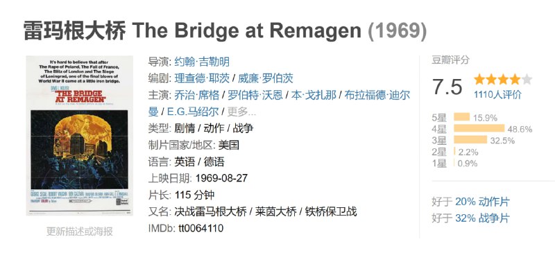 雷玛根大桥 The Bridge at Remagen (1969)