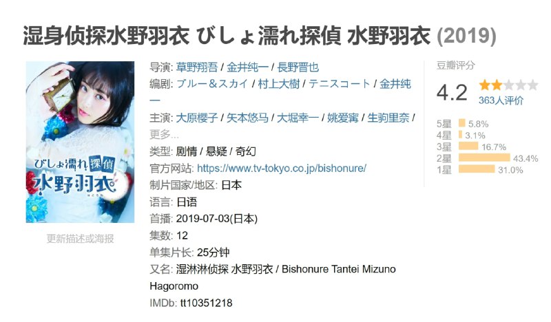 湿身侦探水野羽衣 びしょ濡れ探偵 水野羽衣 (2019)