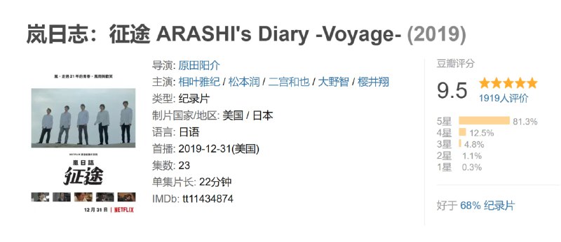 岚日志征途 ARASHI's Diary -Voyage- (2019)