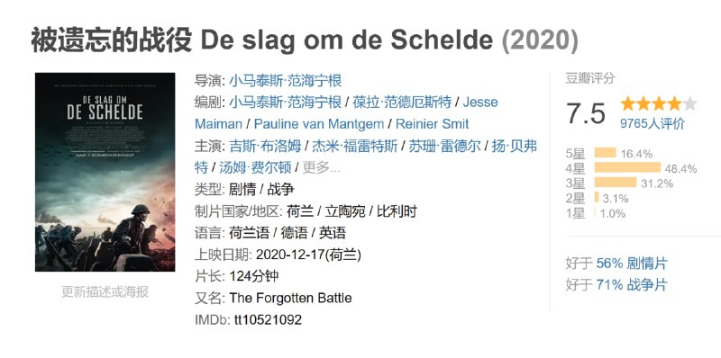 被遗忘的战役 De slag om de Schelde (2020)