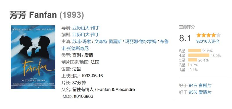 芳芳 Fanfan (1993)