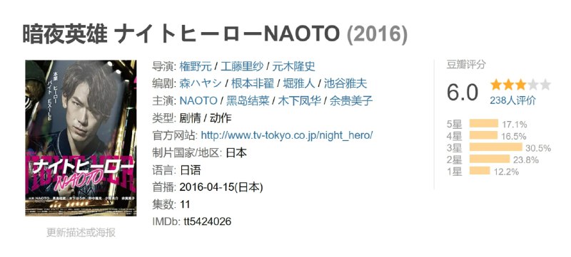 暗夜英雄 ナイトヒーローNAOTO (2016)