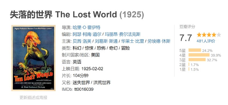 失落的世界 The Lost World (1925)