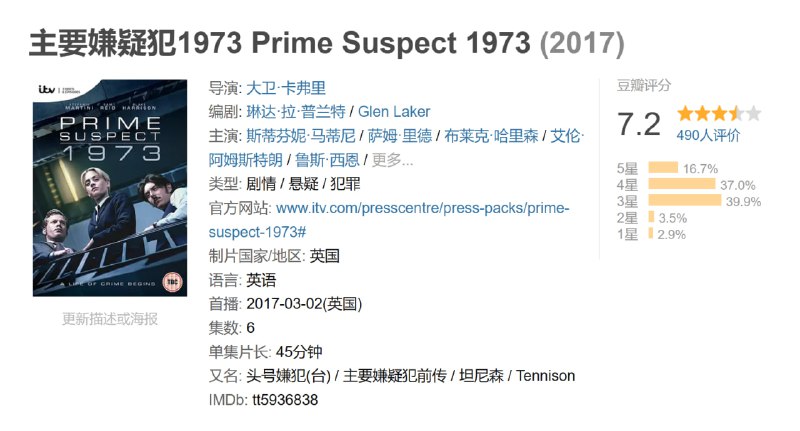 主要嫌疑犯1973 Prime Suspect 1973 (2017)
