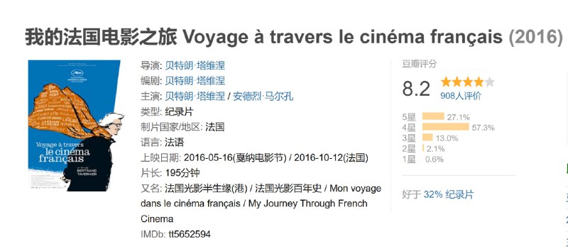 我的法国电影之旅 Voyage à travers le cinéma français (2016)