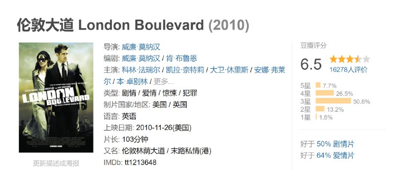 伦敦大道 London Boulevard (2010)