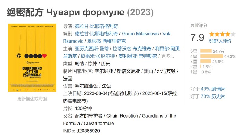 绝密配方 Чувари формуле (2023)
