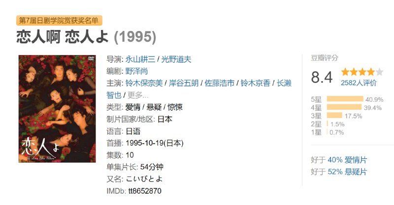 恋人啊 恋人よ (1995)