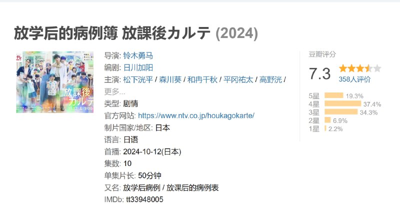 放学后的病例簿 放課後カルテ (2024)