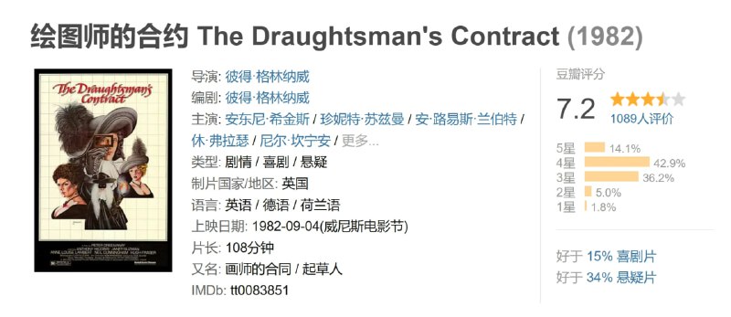 绘图师的合约 The Draughtsman's Contract (1982)