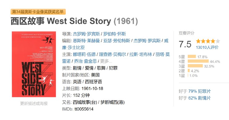 西区故事 West Side Story (1961)