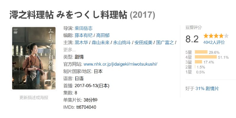 澪之料理帖 みをつくし料理帖 (2017)