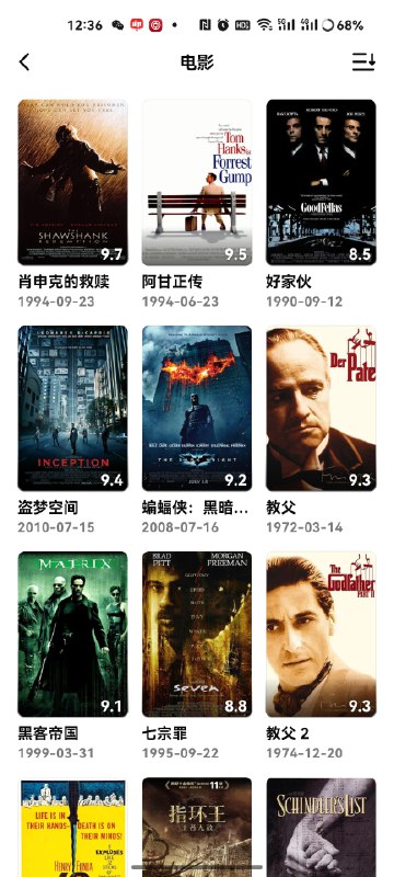 2025年IMDb 评分最高250电影